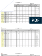 Plan Operativo Anual de Inversiones Vigencia 2019