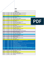 General Rundown Vivo Roadshow 2019 Semarang 23 Maret 2019: Time Dur Activities