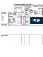 Diagnosticos Esquizofrenia