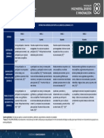 Criterios de Evaluacion Semanas 3, 4 y 5-3 PDF