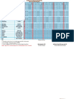 Jadwal Ranap 2018 (Jan-Des)