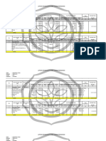 Data Serangan OPT Perkebunan Prov. Sumut Triwulan-I Tahun 2016