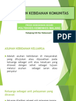 Askeb Komunitas