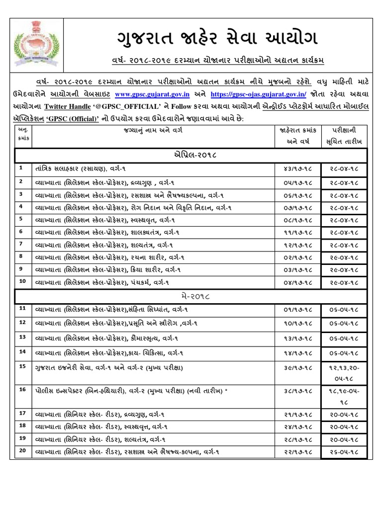 GPSC Exam Schedule PDF