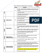 Temario CEPREUNA COMUNICACION Y LITERATURA PDF