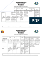 Pharmacological 