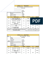 Costos Horarios