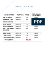 Catering Checklist: Table Setting Purpose Price (FOR 100PAX) Total Price