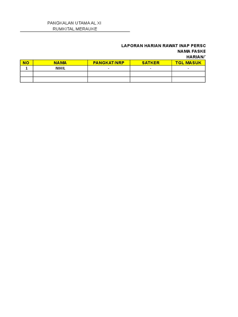 Laporan Harian Ranap Al-13 | PDF