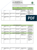 9.1.1.ep 4 MONITORING DAN EVALUASI MUTU KLINIS Fix