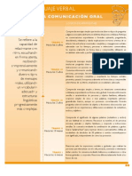 14 Nucleo Lenguaje Verbal - Comuniaccion Oral