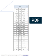 N° Prom. (Po) Nombre: You Created This PDF From An Application That Is Not Licensed To Print To Novapdf Printer