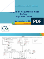 Analysis of Arguments made Before Supreme Court