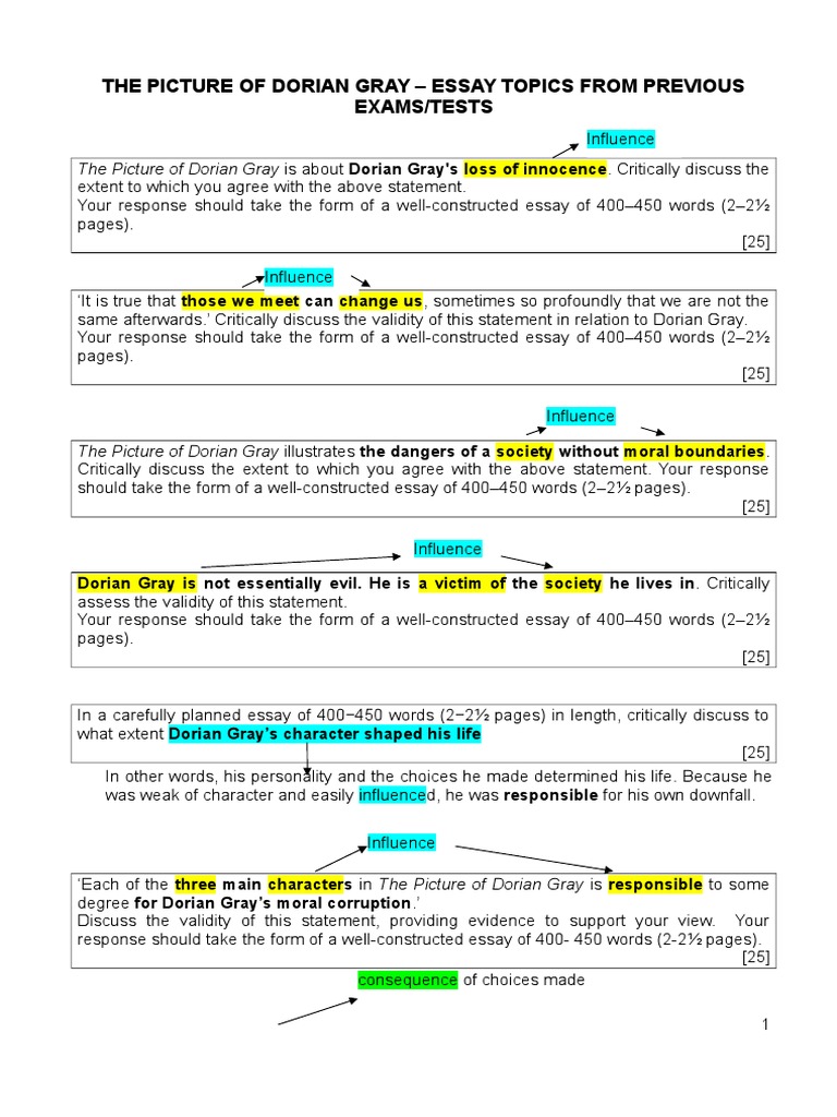Dorian Gray Memorandum Summary The Picture Of Dorian Gray