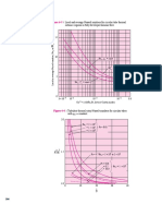 Heat Transfer Table