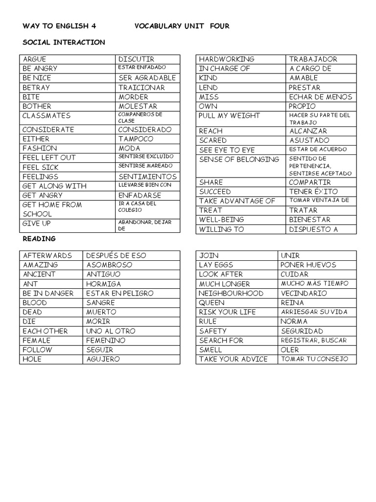 Way To English 4 Vocabulary 4 PDF Idiomas