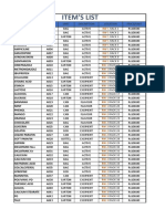 Item'S List: Item'S Name Ref - Id Unit Discription Location Price/Unit