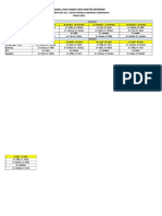 Jadwal Jaga Ranap 2