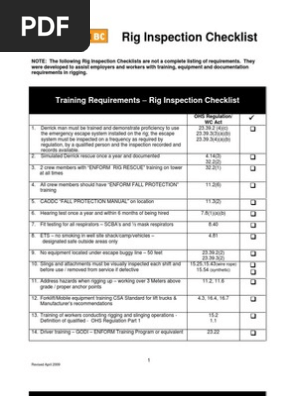 Rig Inspection Checklists 1