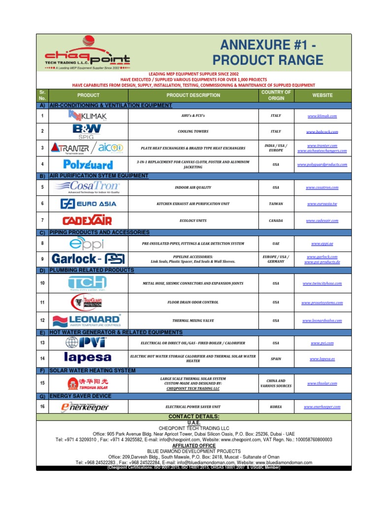 Approved Contractors List PDF PDF Water Heating Hvac