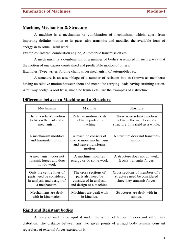 Mechanics of Machinery | Download Free PDF | Machines | Kinematics