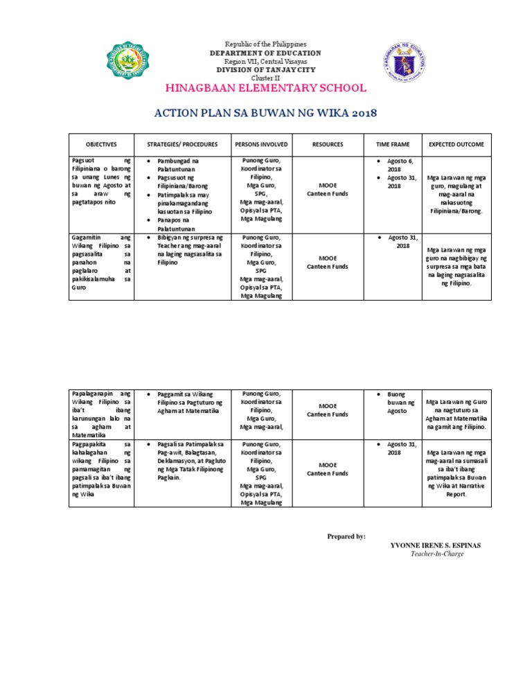Action Plan Sa Buwan NG Wika PDF