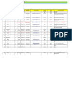 Doh Accredited Physicians