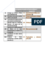 Comparación de los programas de estudio de Historia de México II.docx