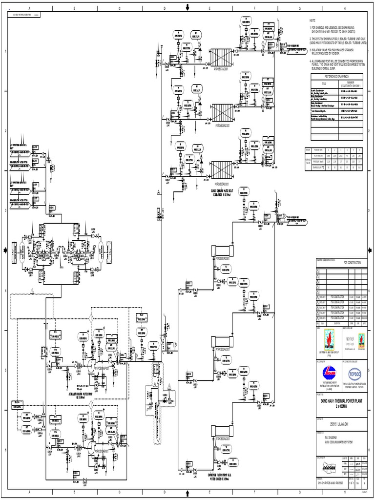 Boiler P&ID for Auxiliary Cooling System | PDF | Heat Exchanger ...