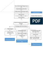 PATWAY rhinitis.docx