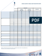 Gland Selection Table PDF