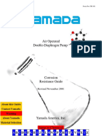 Guia de Productos Corrosivos.pdf