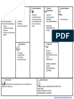 Business_Model_Canvas_ECOS.pdf