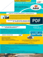 Infografía para VI Congreso Virtual Docente Principiante (1)
