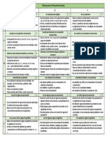 Prod_Text_Secundaria Rúbrica (3).pdf