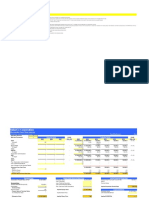 DCF Analisis