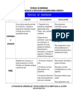 Técnicas de Enseñanza