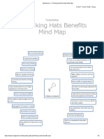  6 Thinking Hats Benefits Mind Map