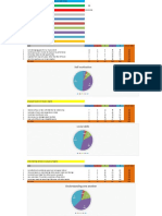 EI Data Analysis