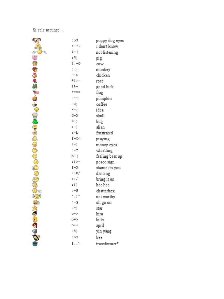 Emoticoane | PDF