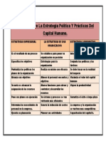 Cuadro Comparativo