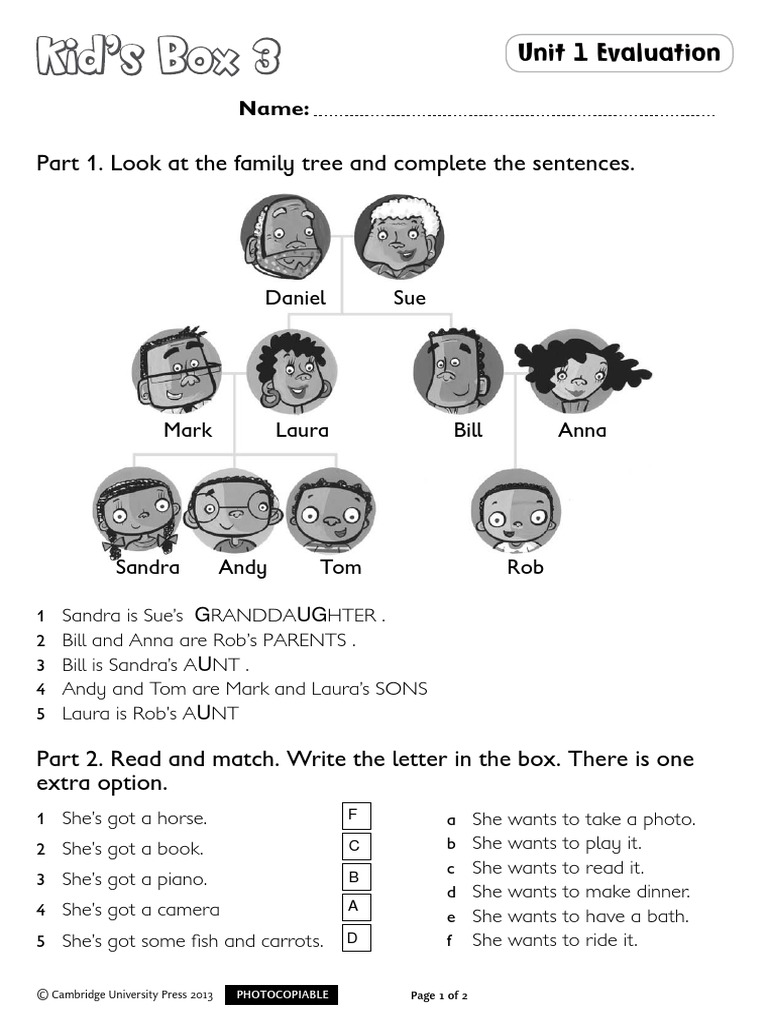 Kid's Box: Part 1. Look at The Family Tree and Complete The Sentences ...