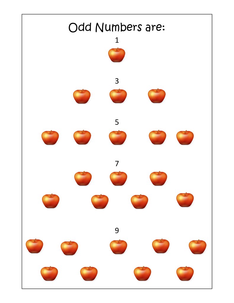 Odd Numbers Are