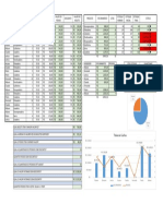 01.atividade Revisão