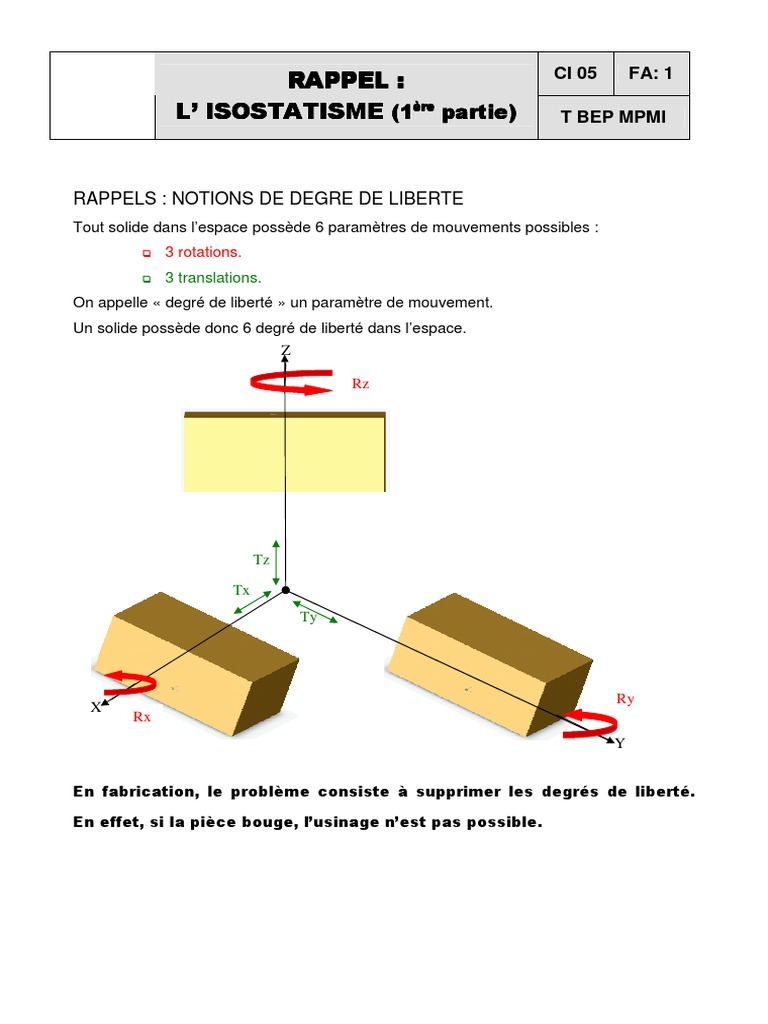 Comprendre l'Isostatisme en Usinage | PDF