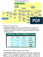 Fórmulas Químicas Mapa Conceptual