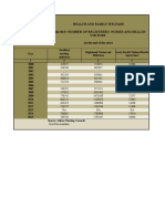 MHT Cet 1 Round Selection List