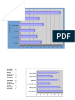 GRAFICA DE INTERPRETACION BETA III.xls