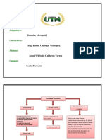 Tarea Derecho Mrcantil