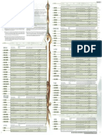 Ffxii S 078-079 0208 PDF